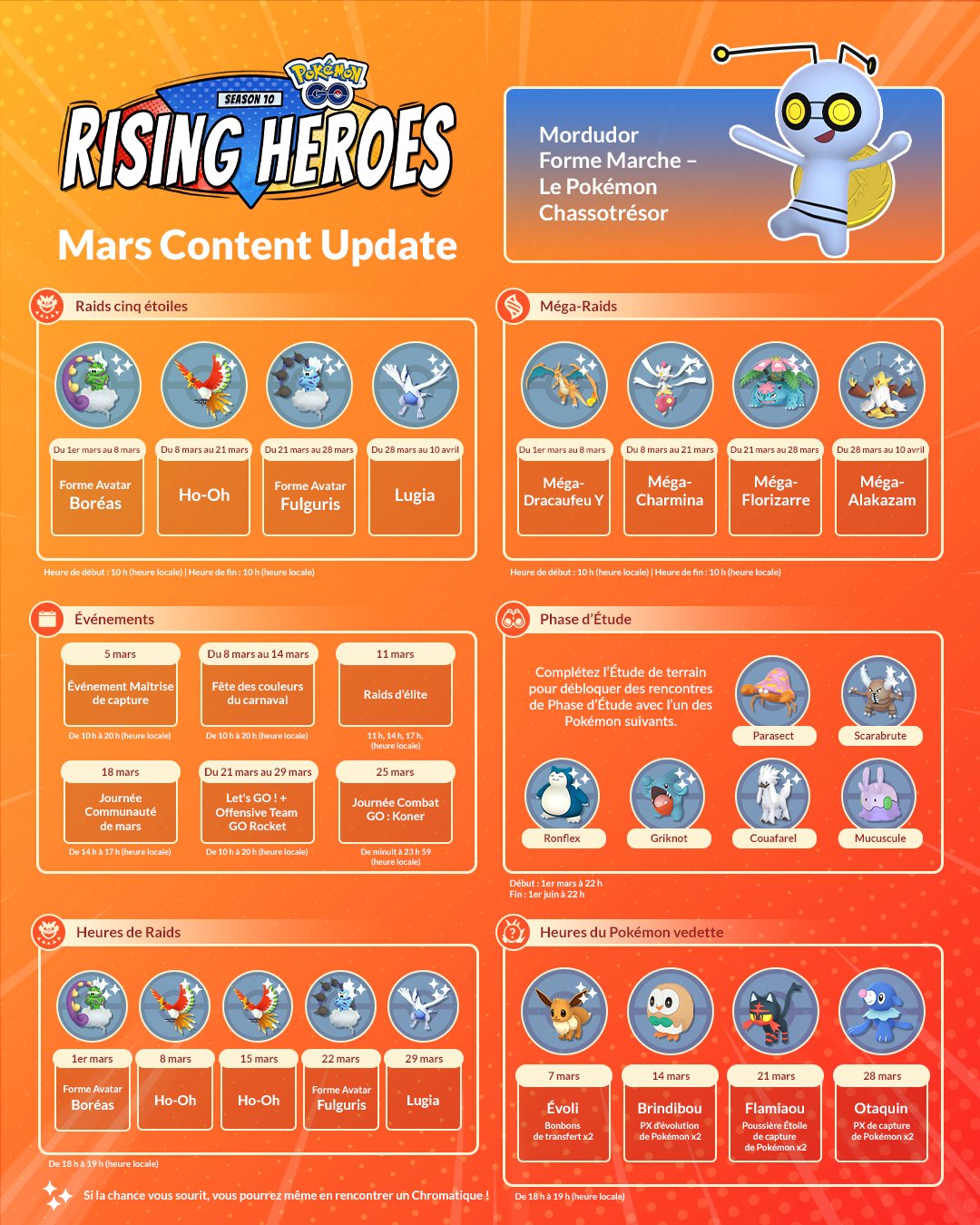 Fete Des Couleurs 2023 Pokemon Go Nintendo-Difference