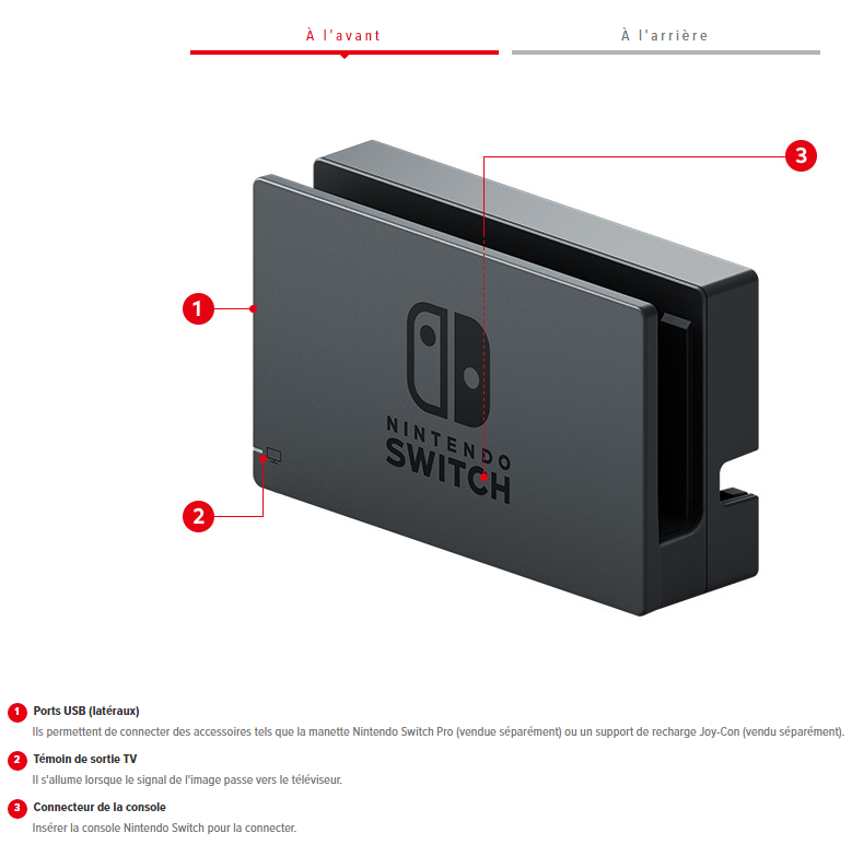 NintendoDifference