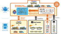 https://www.nintendo-difference.com/wp-content/uploads/oldsite/40737/artworks/276a35f0c5ead66e5f050c93164d6274.jpg